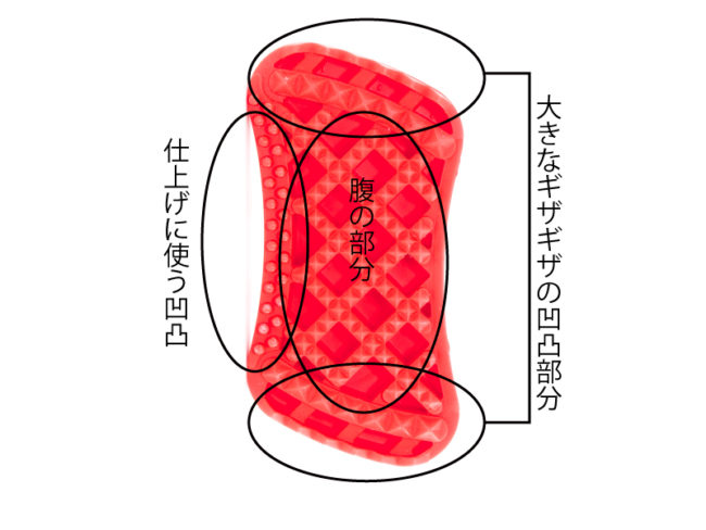 ラバーブラシ